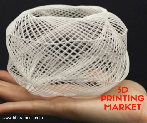 3D Printing