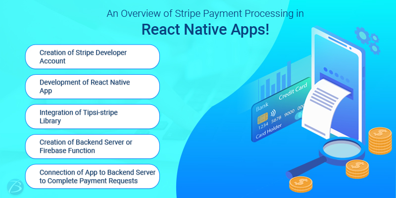 react native development services