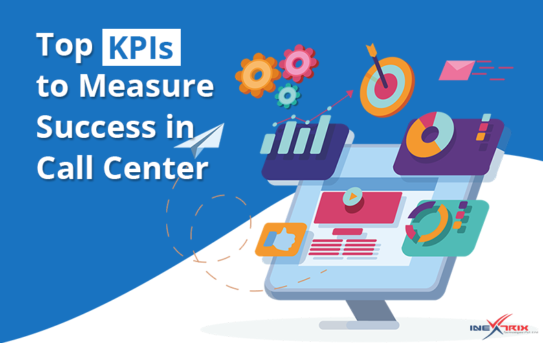 Call Center KPIs