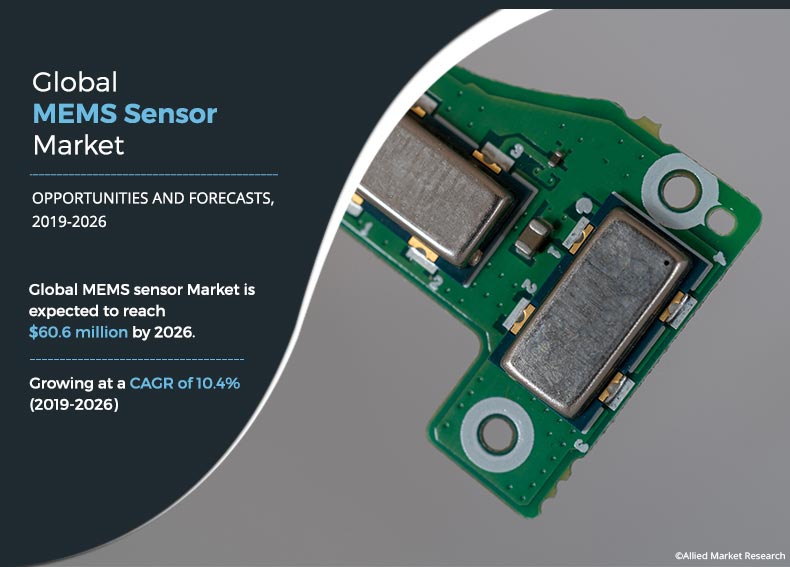 mems-sensor-market