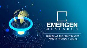 Cardiac Monitoring & Cardiac Rhythm Market Trend, Growth, Size, Forecast, Key Players and Competitive Lanscape Research Report