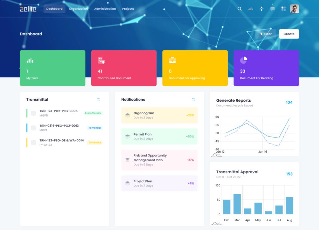 Document Management Systems (DMS)