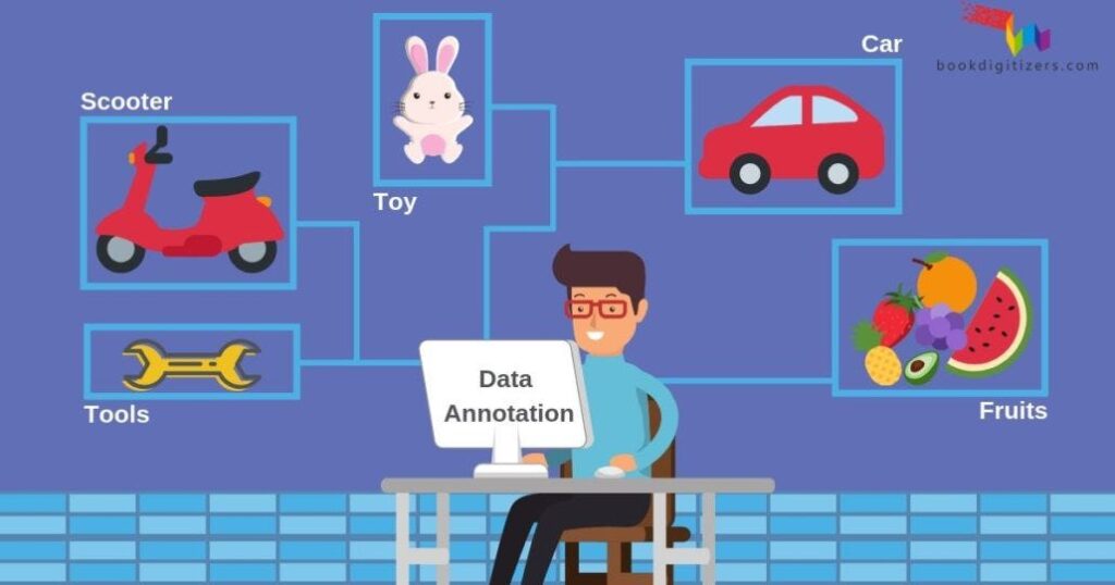 data annotation