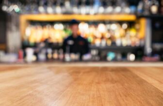 Top Bars in Bangalore