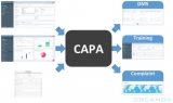 Three Reasons Why CAPA Management Software Is Beneficial For Your Organization