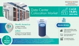 Demand for Data Center Colocation Booming Globally