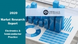 GCC Security and Surveillance Market Research Report
