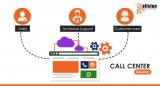 How to Improve Call Quality in Call Centers?