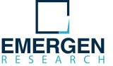 Surgical Robotics MarketSize, Top Countries Data, Industry Share, Company Overview, Industrial Statistics, Regional Economy, Development and Forecast to 2027