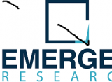 Speaker Driver Market Growth, Insights, Industry Analysis, Trends and Forecasts Report 2028