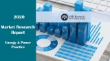 Renewable Drones Market Research Report