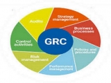 Enterprise Governance, Risk and Compliance (EGRC) Market Analysis Report, 2019 – 2025