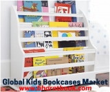 Global Kids Bookcases Market by Manufacturers, Regions, Type, Application and Forecast till 2024