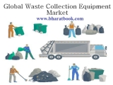 Global Waste Collection Equipment Industry, Growth Analysis And Trend With Demand Forecast, 2015-2025