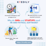 Payroll Software: The Heartbeat of Efficient Payroll Management