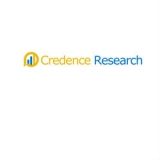 Global LED Video Walls Market Outlook To 2025