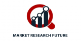 “Farm Implements Market Top Key Players: John Deere (US), Mahindra & Mahindra Limited (India), Kubota Corporation (Japan), Claas (Germany) etc.…”