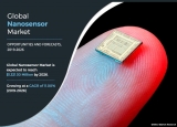 Nanosensors Market Projected to Garner $1.32 Billion By 2026 at 11.0% CAGR