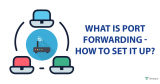 Know how to port forward without a router