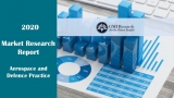 Ultralight and Light Aircraft Market Research Report