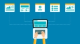 Here’s how document management systems can make a difference to your business.