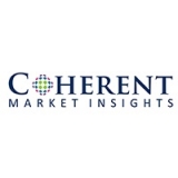GaN Power Device Market Driver, Trends, Applications & Business Strategy Forecast 2025