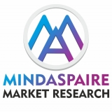 Skin Care Products Market Perceive Robust Expansion by 2021