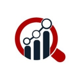 Military Antenna industry 2022 Sales, Key Country Analysis, Size, Share, And Trends Forecast To 2027
