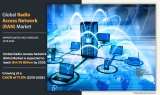 “Radio Access Network Market Size Is Forecasted to Reach $44.78 Billion, Globally by 2026: Allied Market Research”